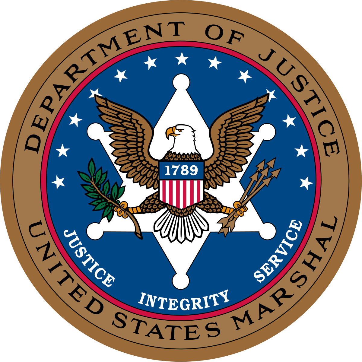 US Marshals