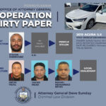 Operation Dirty Paper