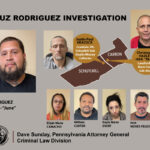 Carbon County Chart Press