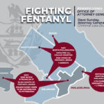 Phl Fighting Fentanyl